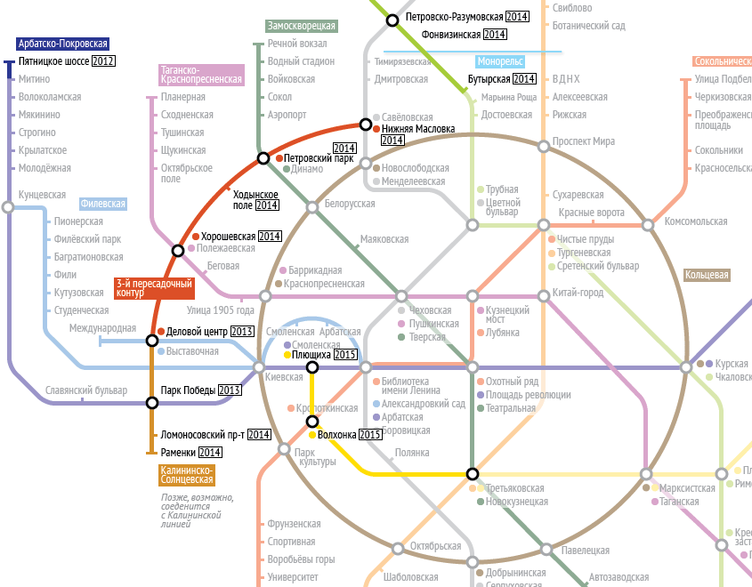 Станция метро раменки на схеме метро