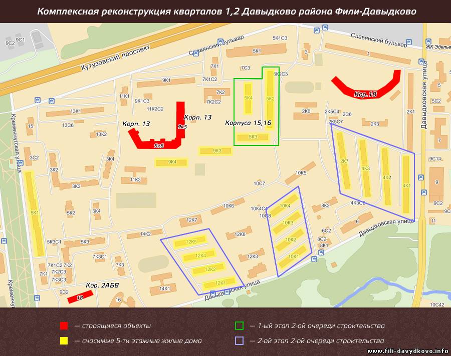 Давыдковская ул., вл.12 - Форум района Фили-Давыдково